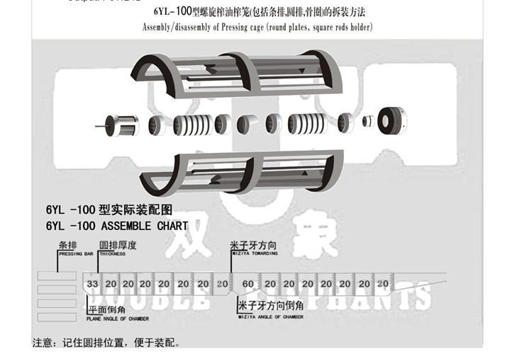 6YL-100型螺旋榨油機榨籠（包括條排，圓排，骨圈）的撤裝方法