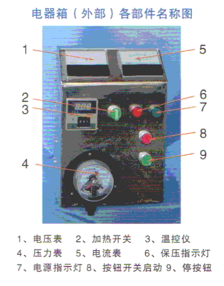 芝麻榨油機(jī)電器箱（外部）各部件名稱圖.png