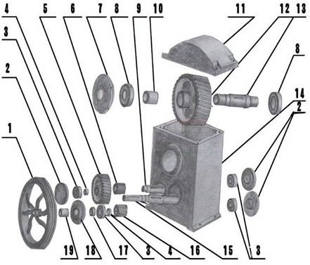 6YL-130型榨油機(jī)具體參數(shù)表